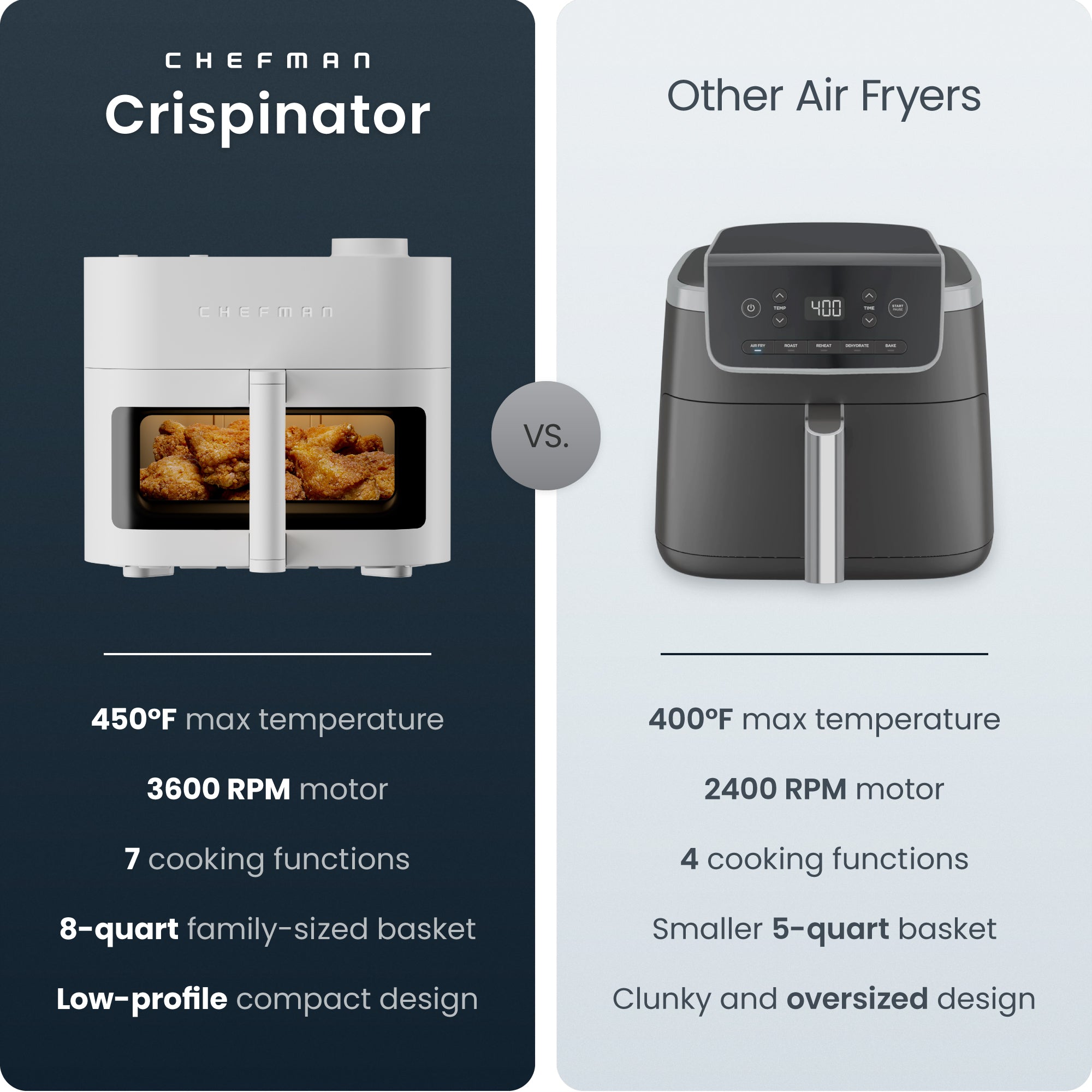 Crispinator 8 Qt. Air Fryer w/ 7 Functions - Image 3